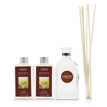 Geraniol & Citronella