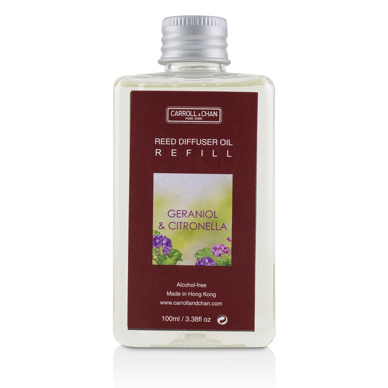 Geraniol & Citronella